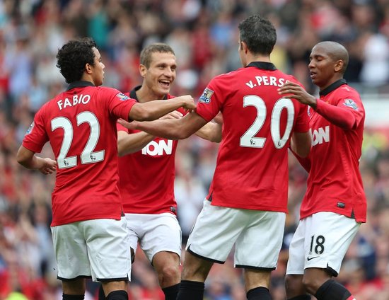 项重要指标 项重要指标